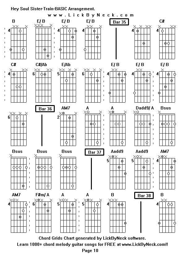 Chord Grids Chart of chord melody fingerstyle guitar song-Hey Soul Sister-Train-BASIC Arrangement,generated by LickByNeck software.